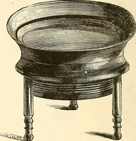 An illustration from A manual for managers, designers, weavers, and all others connected with the manufacture of textile fabrics, containing definitions, derivations and explanations of technical terms, the use made of many substances; rules, tables, and some elementary instructions for beginners (1881)