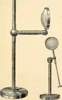 An illustration from A manual for managers, designers, weavers, and all others connected with the manufacture of textile fabrics, containing definitions, derivations and explanations of technical terms, the use made of many substances; rules, tables, and some elementary instructions for beginners (1881)