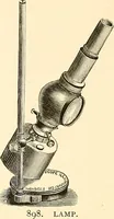 An illustration from A manual for managers, designers, weavers, and all others connected with the manufacture of textile fabrics, containing definitions, derivations and explanations of technical terms, the use made of many substances; rules, tables, and some elementary instructions for beginners (1881)