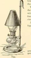 An illustration from A manual for managers, designers, weavers, and all others connected with the manufacture of textile fabrics, containing definitions, derivations and explanations of technical terms, the use made of many substances; rules, tables, and some elementary instructions for beginners (1881)