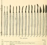 An illustration from A manual for managers, designers, weavers, and all others connected with the manufacture of textile fabrics, containing definitions, derivations and explanations of technical terms, the use made of many substances; rules, tables, and some elementary instructions for beginners (1881)