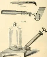 An illustration from A manual for managers, designers, weavers, and all others connected with the manufacture of textile fabrics, containing definitions, derivations and explanations of technical terms, the use made of many substances; rules, tables, and some elementary instructions for beginners (1881)