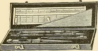 An illustration from A manual for managers, designers, weavers, and all others connected with the manufacture of textile fabrics, containing definitions, derivations and explanations of technical terms, the use made of many substances; rules, tables, and some elementary instructions for beginners (1881)