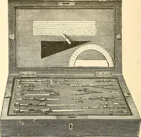 An illustration from A manual for managers, designers, weavers, and all others connected with the manufacture of textile fabrics, containing definitions, derivations and explanations of technical terms, the use made of many substances; rules, tables, and some elementary instructions for beginners (1881)