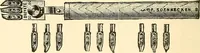 An illustration from A manual for managers, designers, weavers, and all others connected with the manufacture of textile fabrics, containing definitions, derivations and explanations of technical terms, the use made of many substances; rules, tables, and some elementary instructions for beginners (1881)