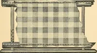 An illustration from A manual for managers, designers, weavers, and all others connected with the manufacture of textile fabrics, containing definitions, derivations and explanations of technical terms, the use made of many substances; rules, tables, and some elementary instructions for beginners (1881)