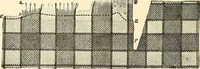 An illustration from A manual for managers, designers, weavers, and all others connected with the manufacture of textile fabrics, containing definitions, derivations and explanations of technical terms, the use made of many substances; rules, tables, and some elementary instructions for beginners (1881)