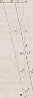 An illustration from A manual for practical surveyors (1854)