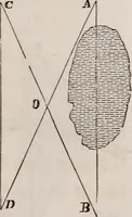 Picture 4 of 9 from A manual for practical surveyors (1854), leaf 70