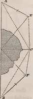 An illustration from A manual for practical surveyors (1854)