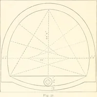 Picture 21 of 80 from Manual for railroad engineers and engineering students : containing the rules and tables needed for the location, construction, and equipment of railroads as built in the United States (1883), leaf 115