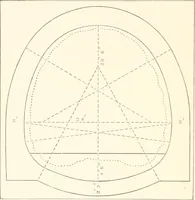 An illustration from Manual for railroad engineers and engineering students : containing the rules and tables needed for the location, construction, and equipment of railroads as built in the United States (1883)