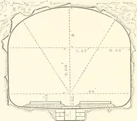 An illustration from Manual for railroad engineers and engineering students : containing the rules and tables needed for the location, construction, and equipment of railroads as built in the United States (1883)
