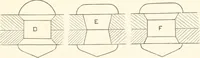 An illustration from Manual for railroad engineers and engineering students : containing the rules and tables needed for the location, construction, and equipment of railroads as built in the United States (1883)