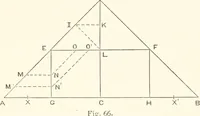 Picture 32 of 80 from Manual for railroad engineers and engineering students : containing the rules and tables needed for the location, construction, and equipment of railroads as built in the United States (1883), leaf 208