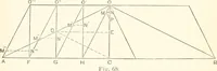 An illustration from Manual for railroad engineers and engineering students : containing the rules and tables needed for the location, construction, and equipment of railroads as built in the United States (1883)