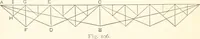 An illustration from Manual for railroad engineers and engineering students : containing the rules and tables needed for the location, construction, and equipment of railroads as built in the United States (1883)