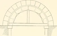 An illustration from Manual for railroad engineers and engineering students : containing the rules and tables needed for the location, construction, and equipment of railroads as built in the United States (1883)