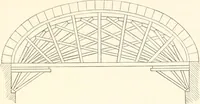 An illustration from Manual for railroad engineers and engineering students : containing the rules and tables needed for the location, construction, and equipment of railroads as built in the United States (1883)
