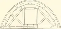 An illustration from Manual for railroad engineers and engineering students : containing the rules and tables needed for the location, construction, and equipment of railroads as built in the United States (1883)