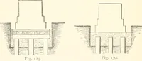 An illustration from Manual for railroad engineers and engineering students : containing the rules and tables needed for the location, construction, and equipment of railroads as built in the United States (1883)