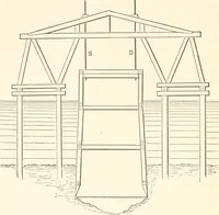 An illustration from Manual for railroad engineers and engineering students : containing the rules and tables needed for the location, construction, and equipment of railroads as built in the United States (1883)
