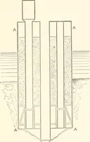 An illustration from Manual for railroad engineers and engineering students : containing the rules and tables needed for the location, construction, and equipment of railroads as built in the United States (1883)