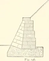 An illustration from Manual for railroad engineers and engineering students : containing the rules and tables needed for the location, construction, and equipment of railroads as built in the United States (1883)