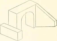 An illustration from Manual for railroad engineers and engineering students : containing the rules and tables needed for the location, construction, and equipment of railroads as built in the United States (1883)