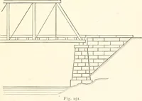 An illustration from Manual for railroad engineers and engineering students : containing the rules and tables needed for the location, construction, and equipment of railroads as built in the United States (1883)