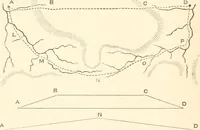 An illustration from Manual for railroad engineers and engineering students : containing the rules and tables needed for the location, construction, and equipment of railroads as built in the United States (1883)