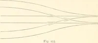 An illustration from Manual for railroad engineers and engineering students : containing the rules and tables needed for the location, construction, and equipment of railroads as built in the United States (1883)
