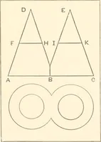Picture 4 of 80 from Manual for railroad engineers and engineering students : containing the rules and tables needed for the location, construction, and equipment of railroads as built in the United States (1883), leaf 45