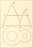 Picture 5 of 80 from Manual for railroad engineers and engineering students : containing the rules and tables needed for the location, construction, and equipment of railroads as built in the United States (1883), leaf 45