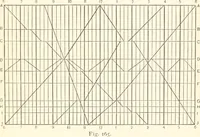 An illustration from Manual for railroad engineers and engineering students : containing the rules and tables needed for the location, construction, and equipment of railroads as built in the United States (1883)