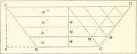 An illustration from Manual for railroad engineers and engineering students : containing the rules and tables needed for the location, construction, and equipment of railroads as built in the United States (1883)