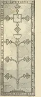 An illustration from A manual for the study of the sepulchral slabs and crosses of the middle ages (1849)