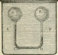 Picture 14 of 188 from A manual of the mechanics of engineering and of the construction of machines. Designed as a text-book for technical schools and colleges, and for the use of engineers, architects, etc. (1878), leaf 112