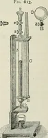 An illustration from A manual of the mechanics of engineering and of the construction of machines. Designed as a text-book for technical schools and colleges, and for the use of engineers, architects, etc. (1878)