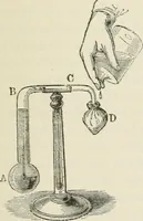 An illustration from A manual of the mechanics of engineering and of the construction of machines. Designed as a text-book for technical schools and colleges, and for the use of engineers, architects, etc. (1878)