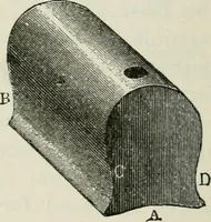Picture 18 of 188 from A manual of the mechanics of engineering and of the construction of machines. Designed as a text-book for technical schools and colleges, and for the use of engineers, architects, etc. (1878), leaf 155