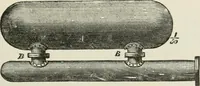 An illustration from A manual of the mechanics of engineering and of the construction of machines. Designed as a text-book for technical schools and colleges, and for the use of engineers, architects, etc. (1878)