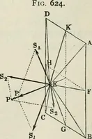 An illustration from A manual of the mechanics of engineering and of the construction of machines. Designed as a text-book for technical schools and colleges, and for the use of engineers, architects, etc. (1878)