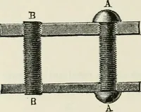 An illustration from A manual of the mechanics of engineering and of the construction of machines. Designed as a text-book for technical schools and colleges, and for the use of engineers, architects, etc. (1878)