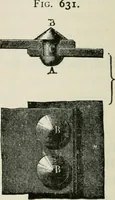 An illustration from A manual of the mechanics of engineering and of the construction of machines. Designed as a text-book for technical schools and colleges, and for the use of engineers, architects, etc. (1878)