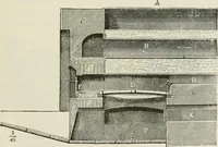 An illustration from A manual of the mechanics of engineering and of the construction of machines. Designed as a text-book for technical schools and colleges, and for the use of engineers, architects, etc. (1878)
