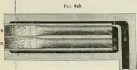 An illustration from A manual of the mechanics of engineering and of the construction of machines. Designed as a text-book for technical schools and colleges, and for the use of engineers, architects, etc. (1878)