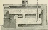 An illustration from A manual of the mechanics of engineering and of the construction of machines. Designed as a text-book for technical schools and colleges, and for the use of engineers, architects, etc. (1878)