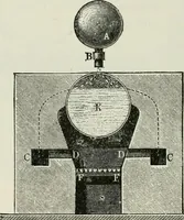 An illustration from A manual of the mechanics of engineering and of the construction of machines. Designed as a text-book for technical schools and colleges, and for the use of engineers, architects, etc. (1878)