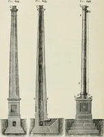 An illustration from A manual of the mechanics of engineering and of the construction of machines. Designed as a text-book for technical schools and colleges, and for the use of engineers, architects, etc. (1878)